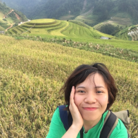 Nguyễn Thị Bích Ngọc