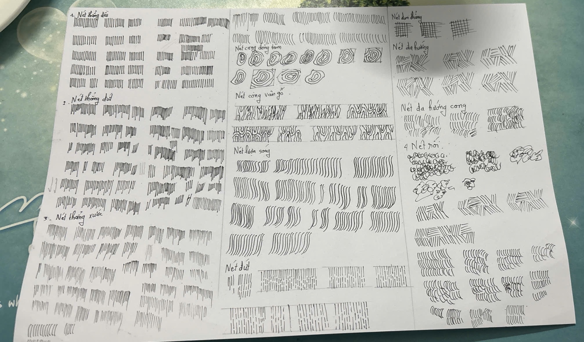 Tác phẩm Nông Trà My | 2025-11-29 33